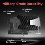 Guardality image